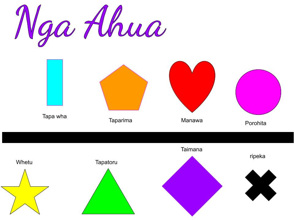 Te Reo maori shapes – Ayda @ Ohaeawai Primary School